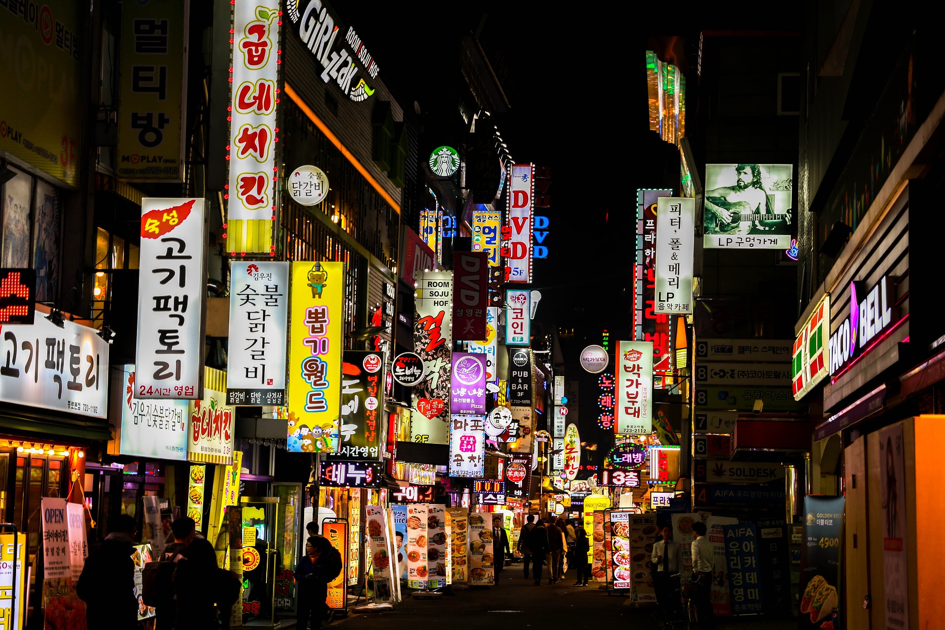 Best online Korean courses and classes