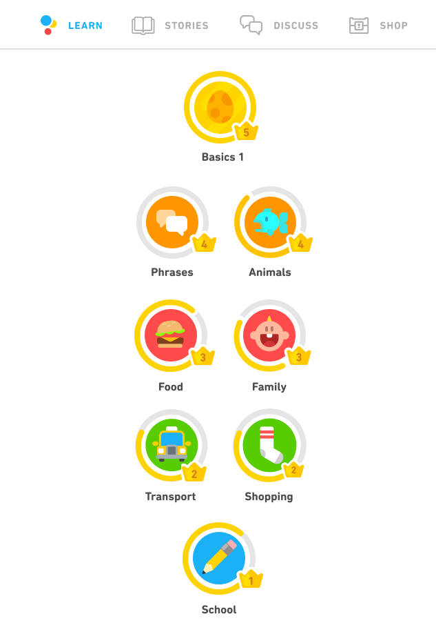 Duolingo lessons